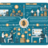 How to Make Money with Crypto without Trading - crypto signals